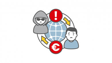 Zeichnung Mensch mit Hoodie und Sonnenbrille, Ausrufezeichen, Eurozeichen, Mensch mit blauem Schirt