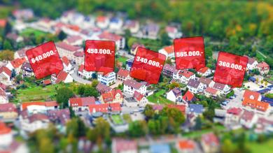 Häuser mit Preisschildern zu Artikel: Scoperty und der Datenschutz - Was ist die Immobilie wert