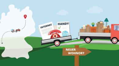 Infografik: Deutschlandkarte, Umzugswagen, Handyvertrag
