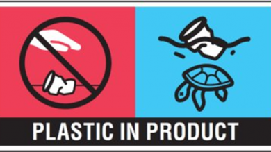 Plastic in Product