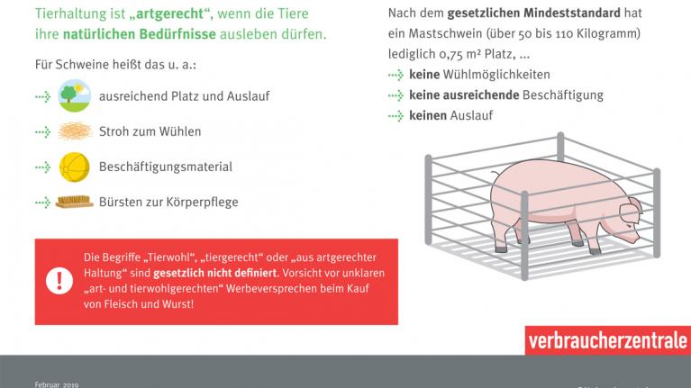 Factsheet artgerechte Tierhaltung