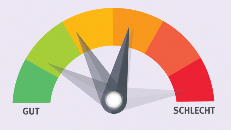 Pegel gut schlecht zum Thema Scoring