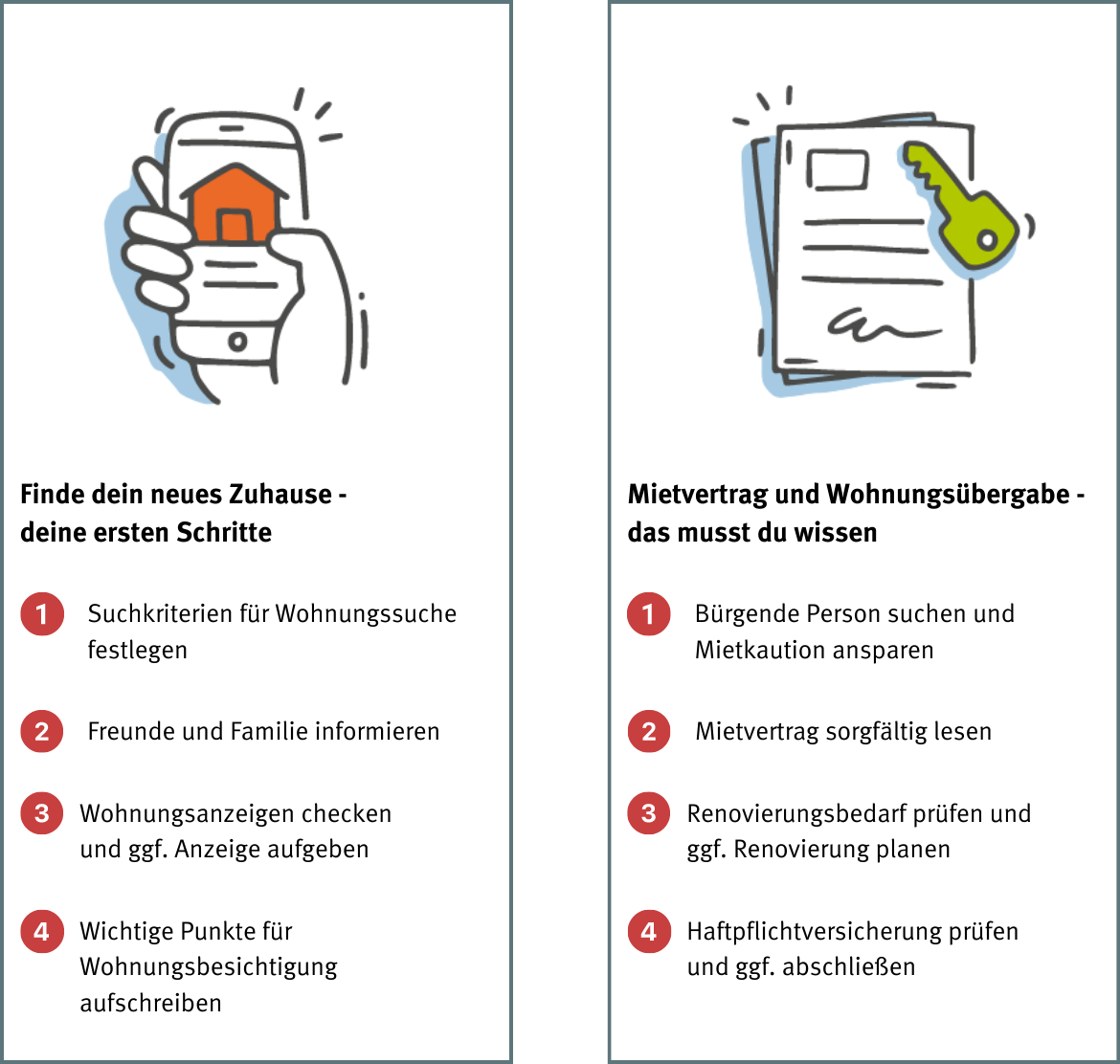 Erste eigene Wohnung einrichten: Checkliste