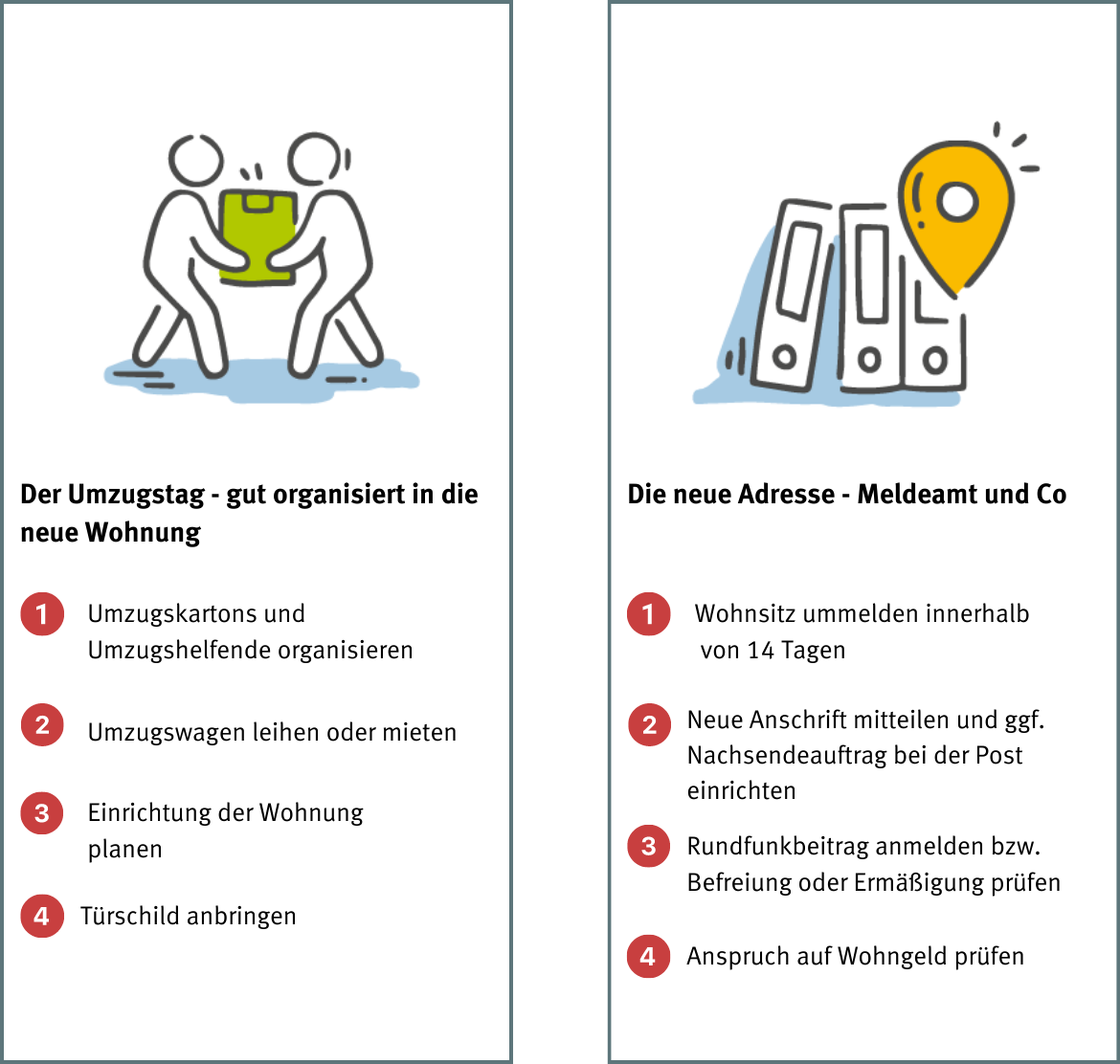 Checkliste Umzug