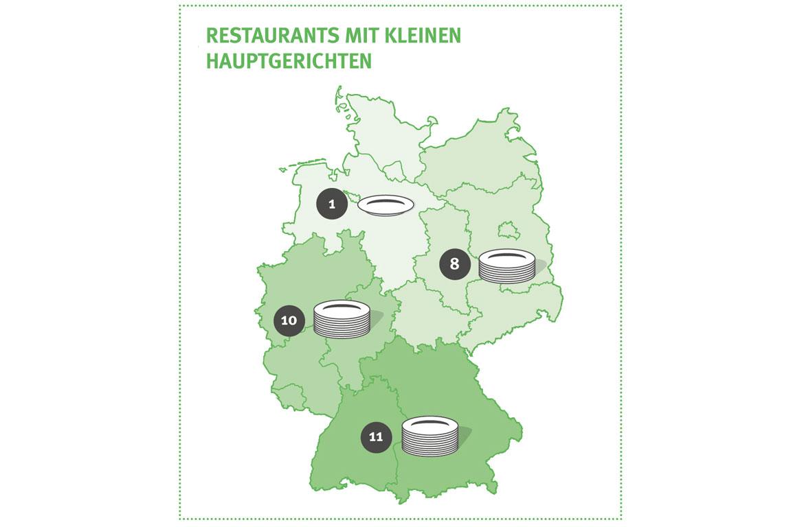 Deutschlandkarte Anzahl Restaurants mit kleinen Hauptgerichten
