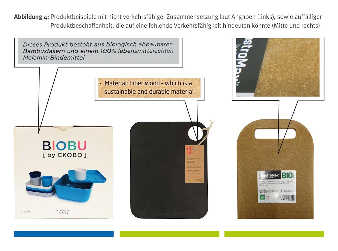 Es ist verschiedenes Bioplastikgeschirr abgebildet, das aufgrund seiner Zusammensetzung möglicherweise nicht verkauft werden dürfte.