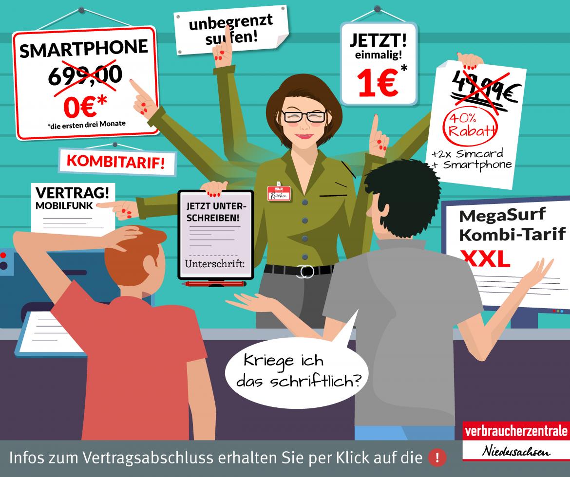 Grafik Vertragsabschluss im Mobilfunkladen