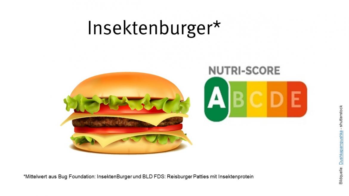 Insektenburger