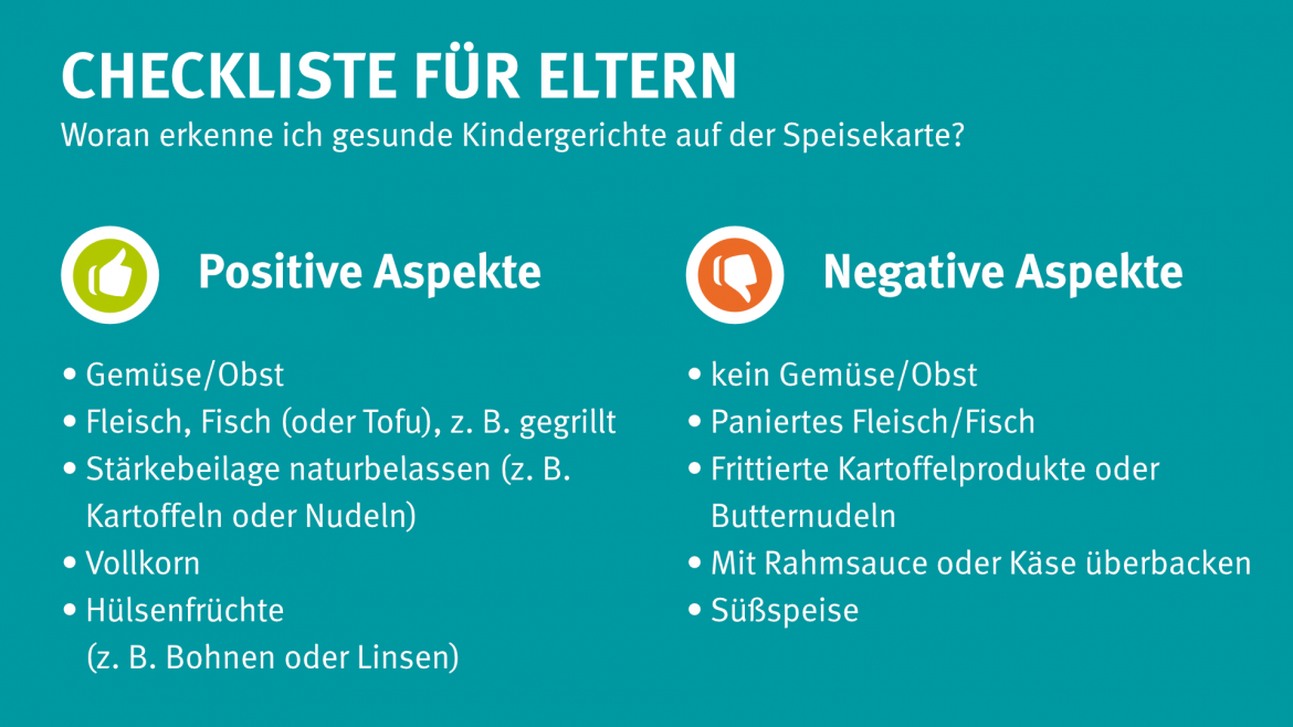 Kinderlebensmittel Marktcheck Grafik 2025 Checkliste für Eltern