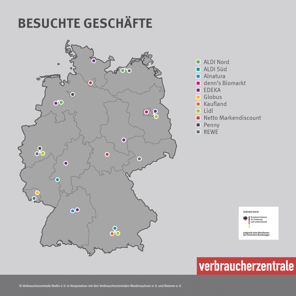 Erhebungsorte Anfroderung des Handels an Obst und Gemüse