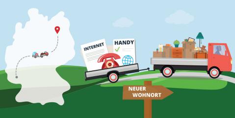 Infografik: Deutschlandkarte, Umzugswagen, Handyvertrag
