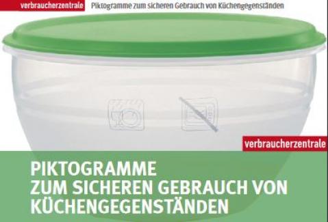 Piktogramme zum sicherem Gebrauch von Küchengegenständen 